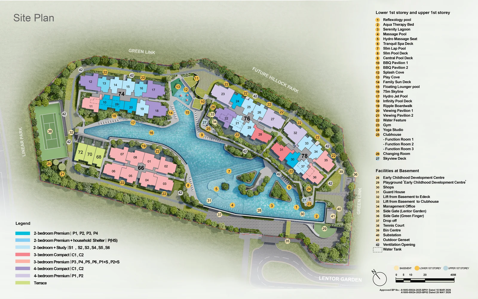 Lentor Gardens Residences site plan with three 16-storey blocks and one 8-storey block around a long central lap pool, with Green Link and the future Hillock Park along the boundary, ground-floor shops and a childcare centre off Lentor Gardens road.